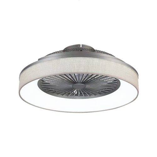 Rábalux 5420 Benicio ventilátoros lámpa